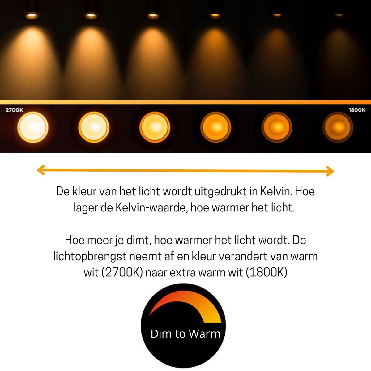 Dimbare GU10 LED Spot - Dimbaar naar extra warm wit licht - 345 lm - Image 3