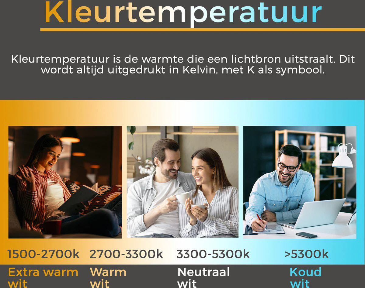 Globe XL LED Lamp E27 met afstandsbediening - 16 kleuren + warm wit - Universeel - Image 4