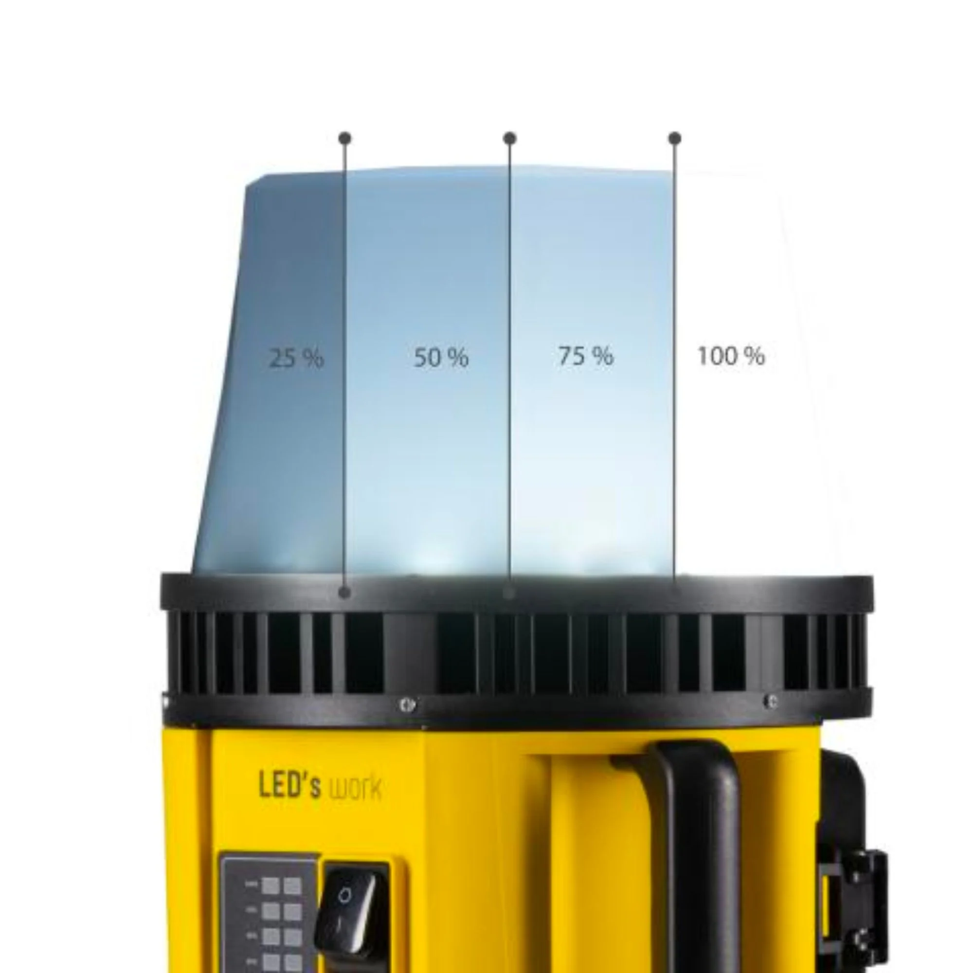 LED's Work 18V HybridPro Bouwlamp 12000lm -  360 graden licht - op accu en netstroom - 80W - IP55 & Rough Service Tested - Image 5